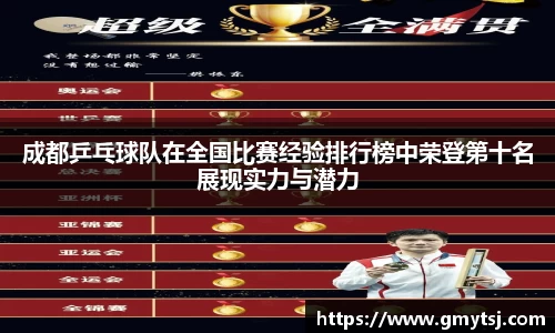 成都乒乓球队在全国比赛经验排行榜中荣登第十名展现实力与潜力